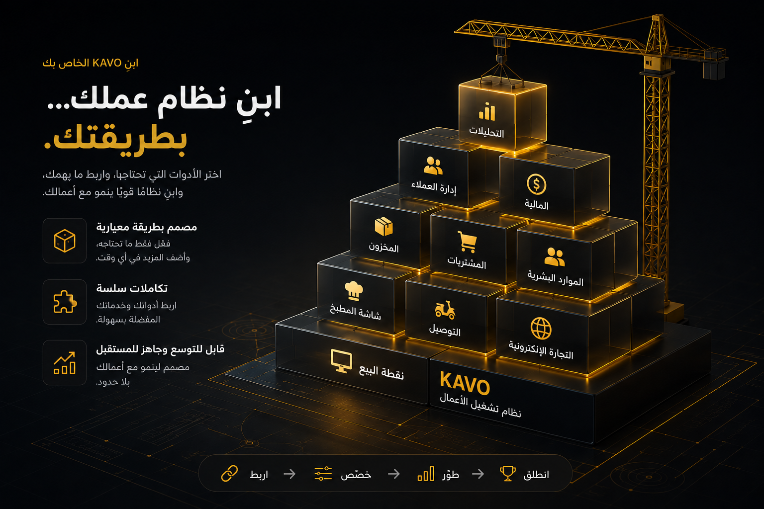 ابنِ نظام كافو الخاص بك