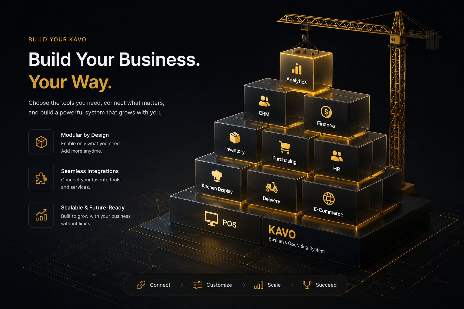 Build Your KAVO Modular Business Operating System